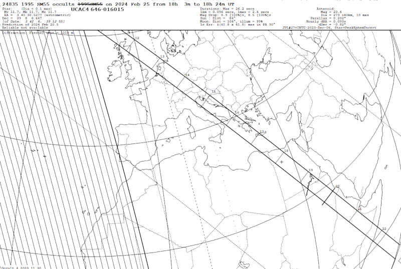 Asteroid (24835) 1995 SM55 Prediction1 - Screenshot