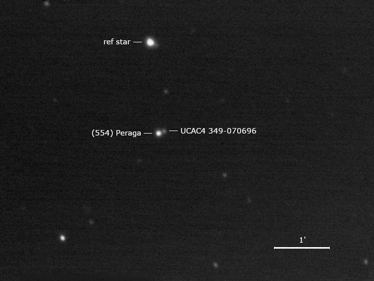 (554) Peraga, UCAC4 349-070696 und Umgebungssterne