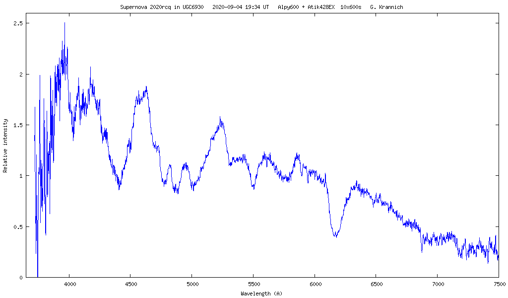 Spectrum of supernova 2020rcq 2020-09-04