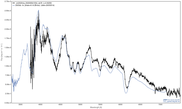 Identification of supernova 2020rcq 2020-09-04, matching plot #2