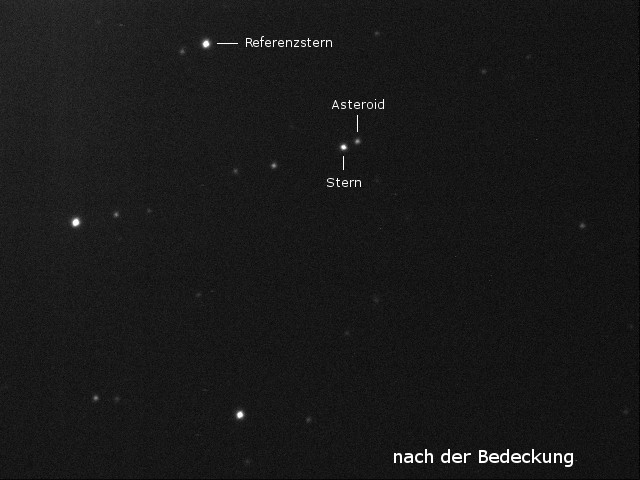 Stern und Asteroid