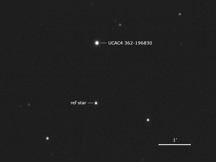 (20142) 1996 RC12, UCAC4 362-196830 und Umgebungssterne