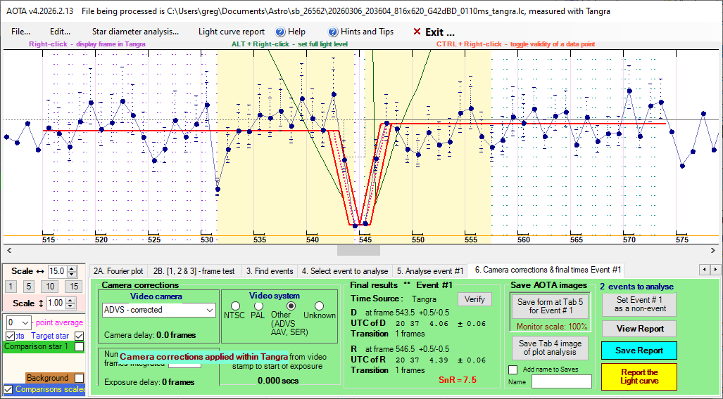 Auswertung der Lichtkurve mit AOTA Tab6