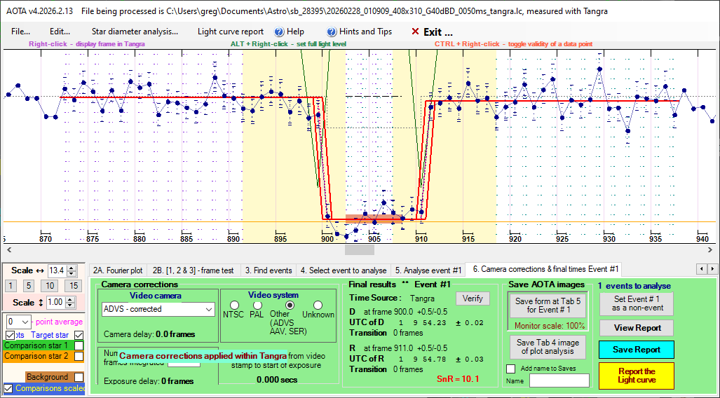 Auswertung der Lichtkurve mit AOTA Tab6