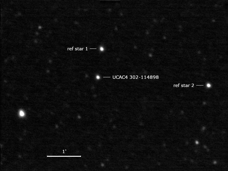 (36646) 2000 QZ191, UCAC4 302-114898 und Umgebungssterne