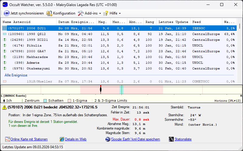 Asteroid (570107) 2006 DJ21 in OccultWatcher - Screenshot