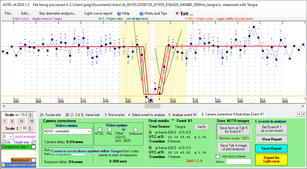 Auswertung der Lichtkurve mit AOTA Tab6