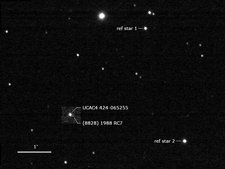(8828) 1988 RC7, UCAC4 424-065255 und Umgebungssterne