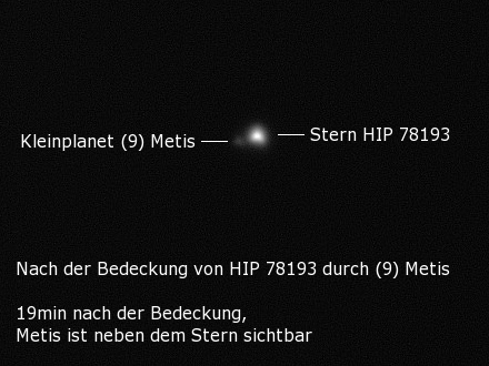 Sternbedeckung durch (9) Metis nach Bedeckung