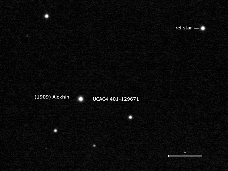 (1909) Alekhin, UCAC4 401-129671 und Umgebungssterne
