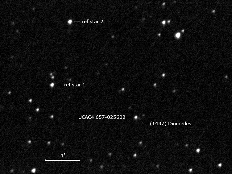 (1437) Diomedes, UCAC4 657-025602 und Umgebungssterne