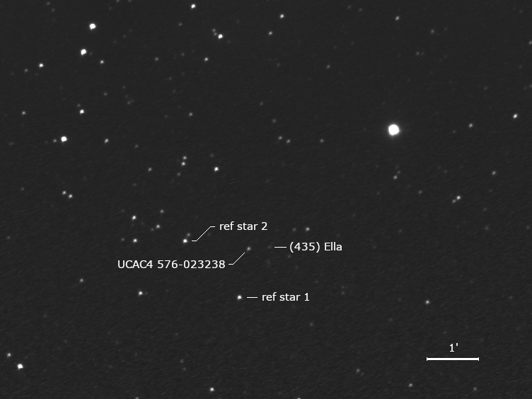zu bedeckender Stern UCAC4 576-023238 und Umgebungssterne
