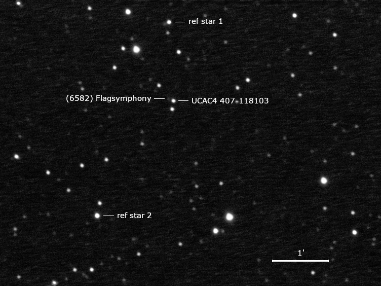 (6582) Flagsymphony, UCAC4 407-118103 und Umgebungssterne