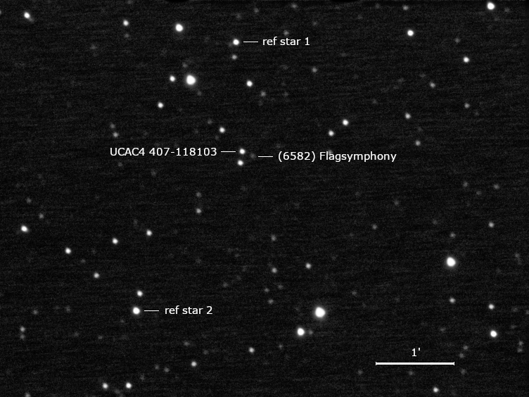 (6582) Flagsymphony, UCAC4 407-118103 und Umgebungssterne