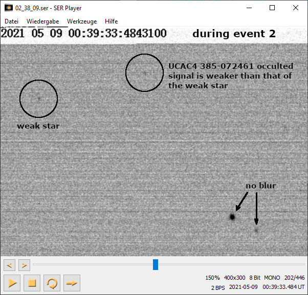 Einzelbild während Occultation (799) Gudula