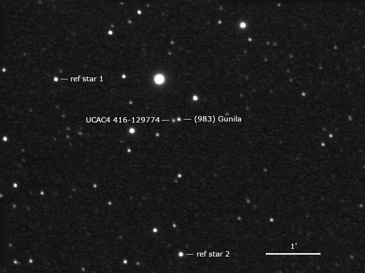 (983) Gunila, UCAC4 416-129774 und Umgebungssterne