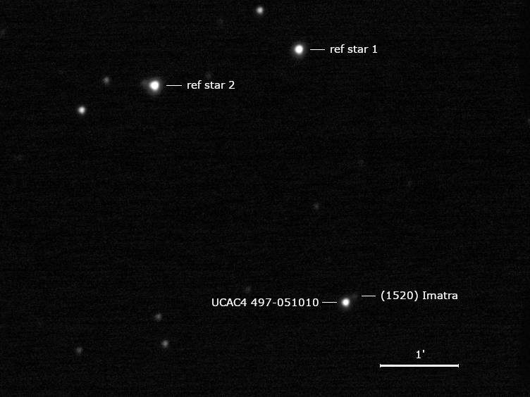 (1520) Imatra, UCAC4 497-051010 und Umgebungssterne