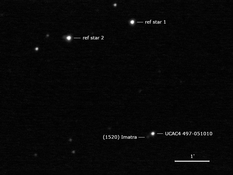 (1520) Imatra, UCAC4 497-051010 und Umgebungssterne