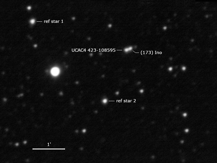 (173) Ino, UCAC4 423-108595 und Umgebungssterne