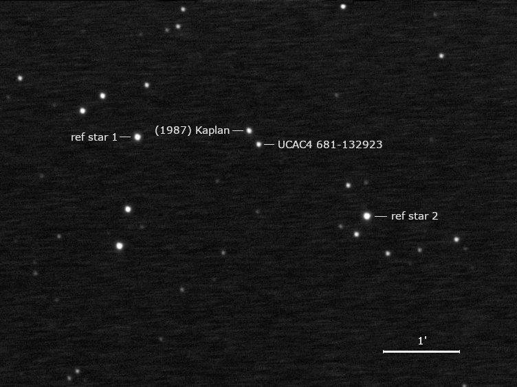 (1987) Kaplan, UCAC4 681-132923 und Umgebungssterne