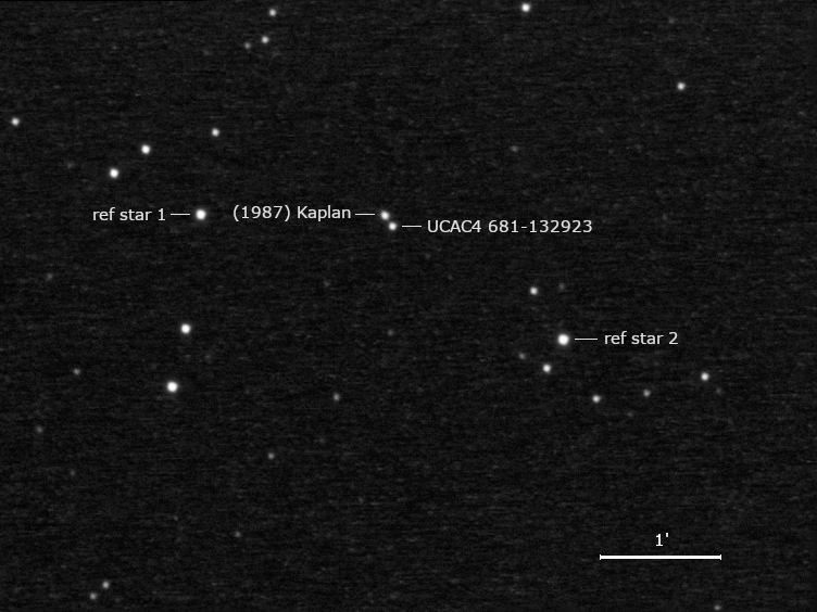 (1987) Kaplan, UCAC4 681-132923 und Umgebungssterne