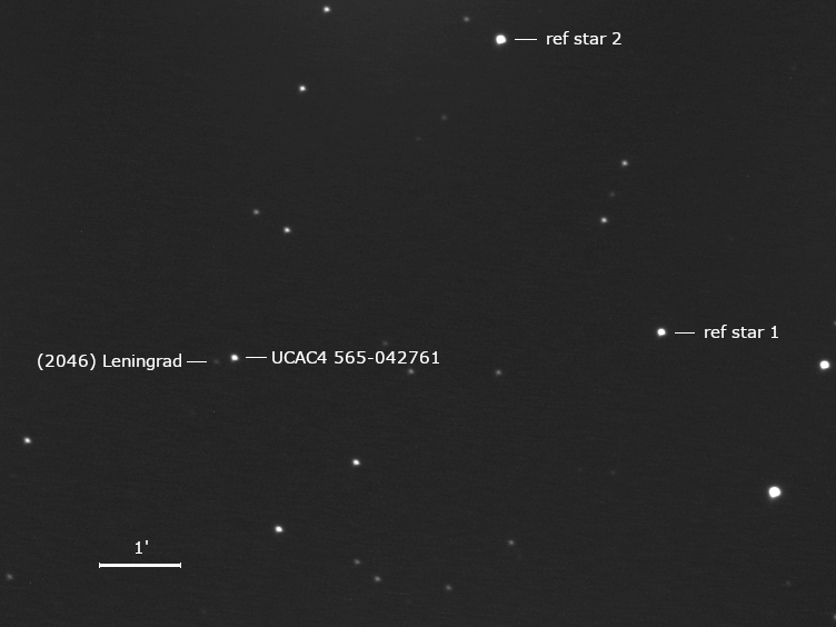 zu bedeckender Stern UCAC4 565-042761 und Umgebungssterne