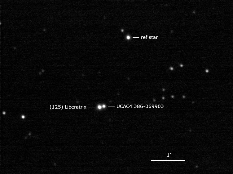 (125) Liberatrix, UCAC4 386-069903 und Umgebungssterne