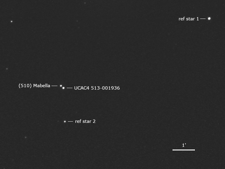 zu bedeckender Stern UCAC4 513-001936 und Umgebungssterne