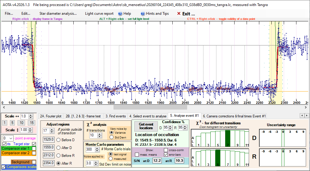 Auswertung der Lichtkurve mit AOTA Tab5