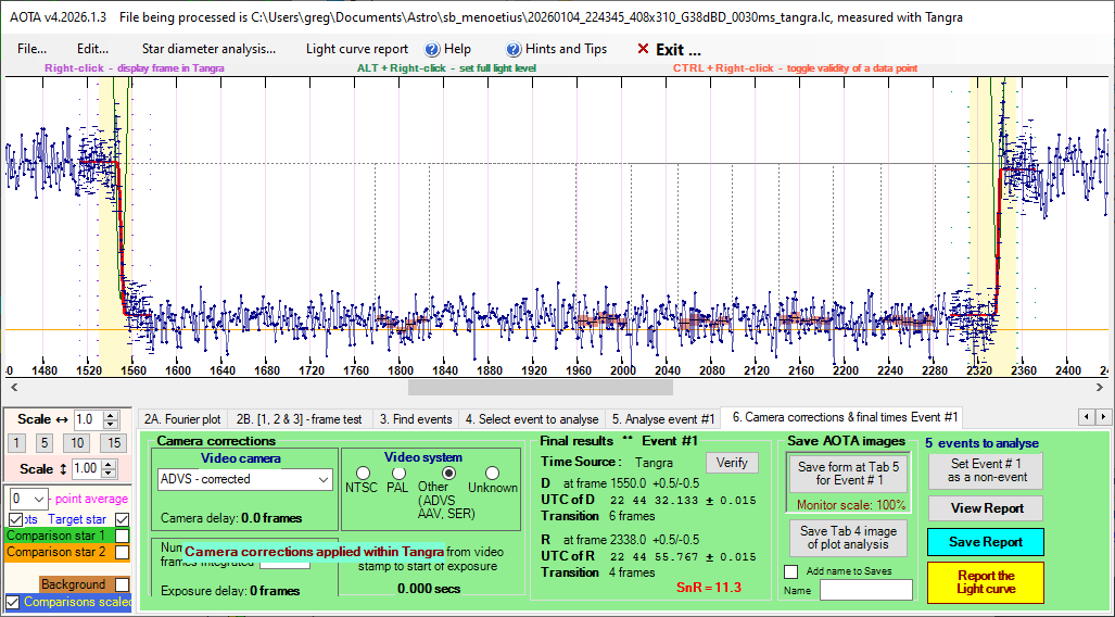 Auswertung der Lichtkurve mit AOTA Tab6