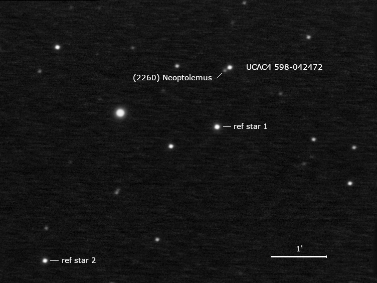 (2260) Neoptolemus, UCAC4 598-042472 und Umgebungssterne