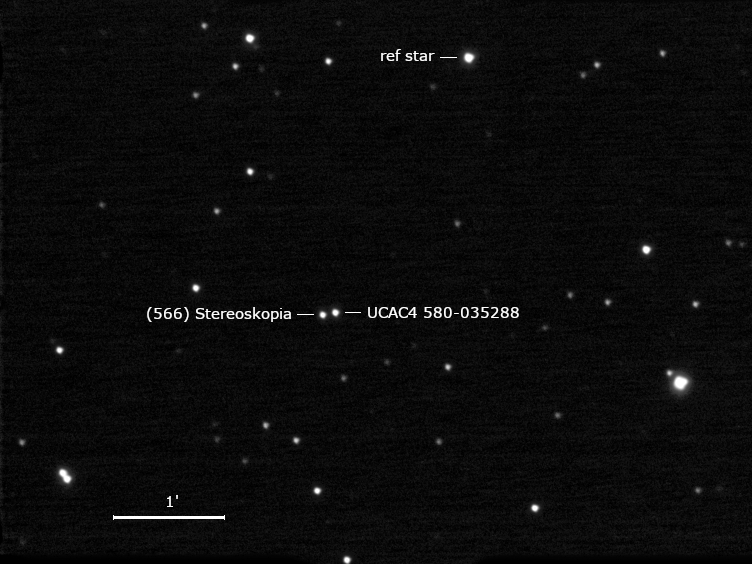 (566) Stereoskopia, UCAC4 580-035288 und Umgebungssterne