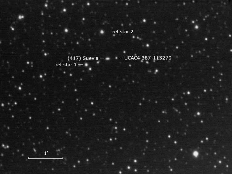 (417) Suevia, UCAC4 387-113270 und Umgebungssterne