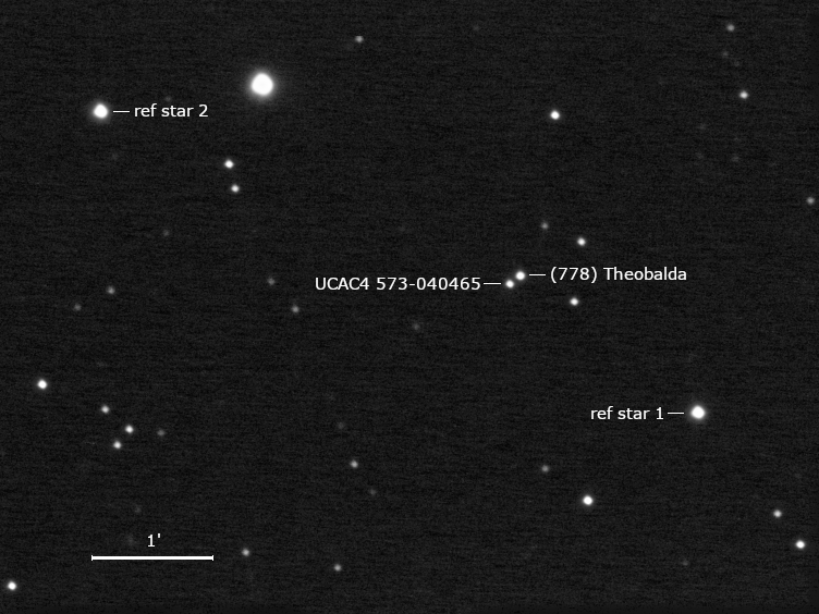 (778) Theobalda, UCAC4 573-040465 und Umgebungssterne