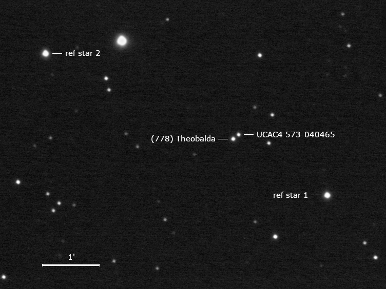(778) Theobalda, UCAC4 573-040465 und Umgebungssterne