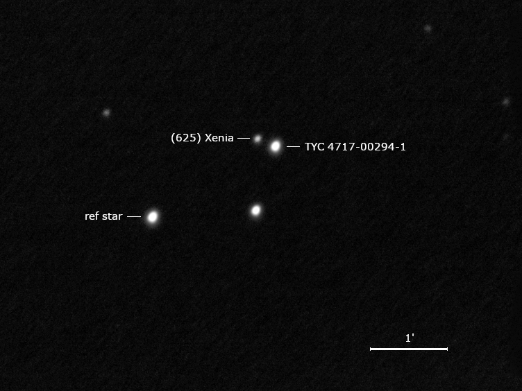 (625) Xenia, TYC 4717-00294-1 und Umgebungssterne
