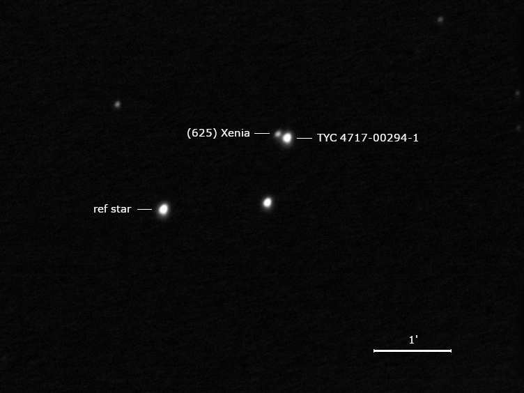 (625) Xenia, TYC 4717-00294-1 und Umgebungssterne