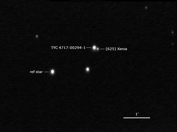 (625) Xenia, TYC 4717-00294-1 und Umgebungssterne