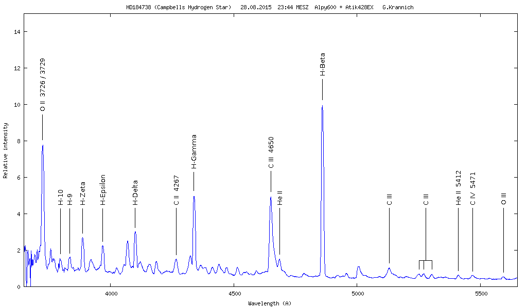Spektrum PK64+5.1 (HD 184738, Campbells Hydrogen Star)