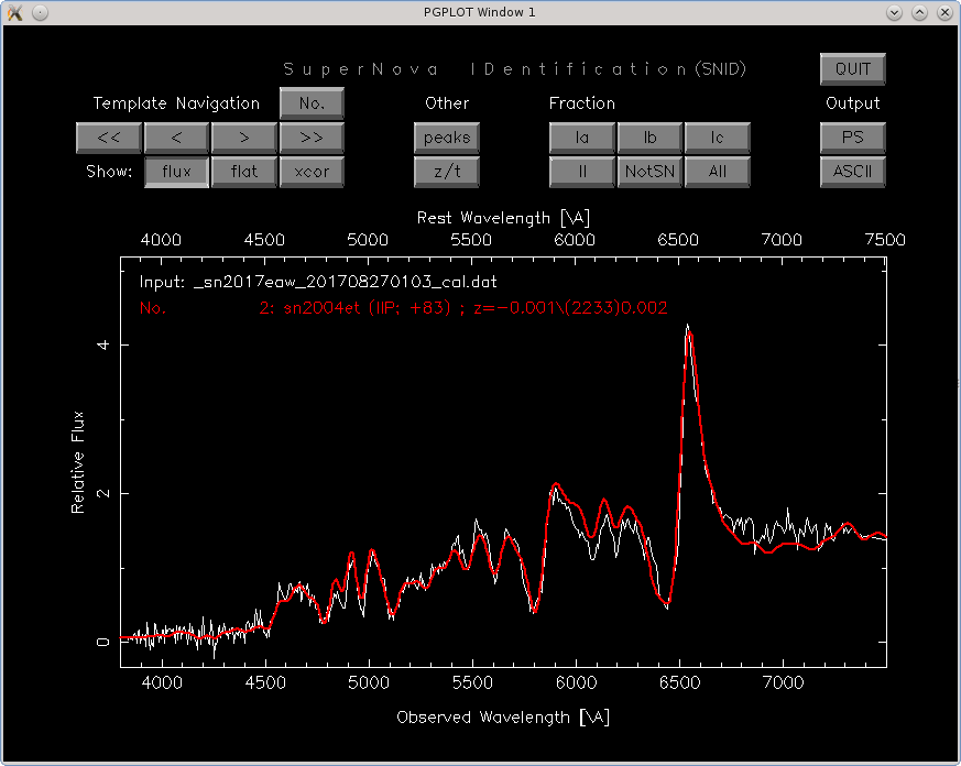 Identification of supernova 2017eaw with SNID