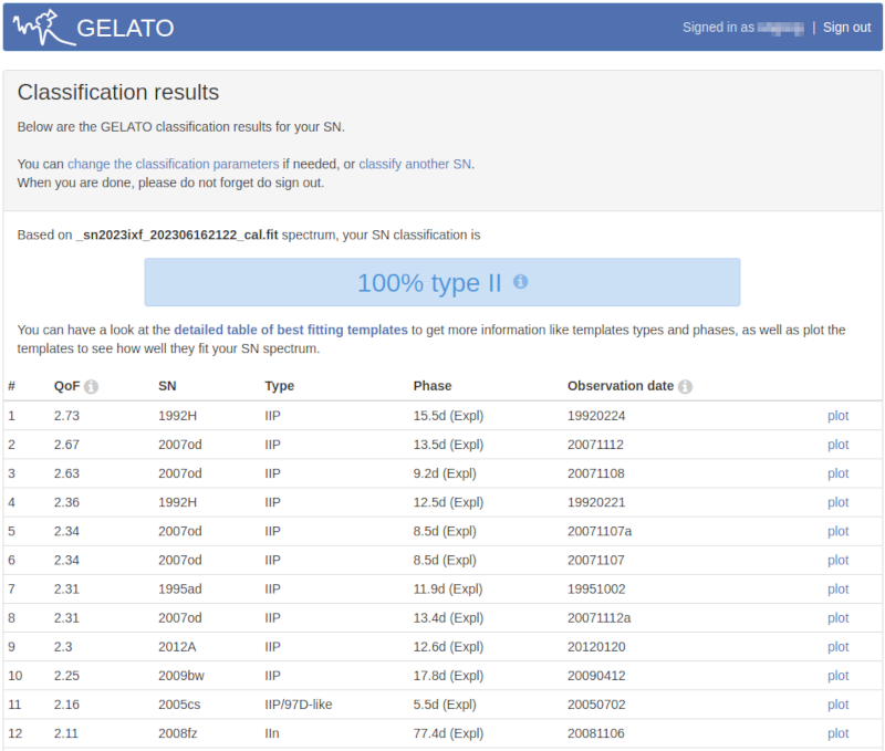 Identification of supernova 2023ixf with GELATO