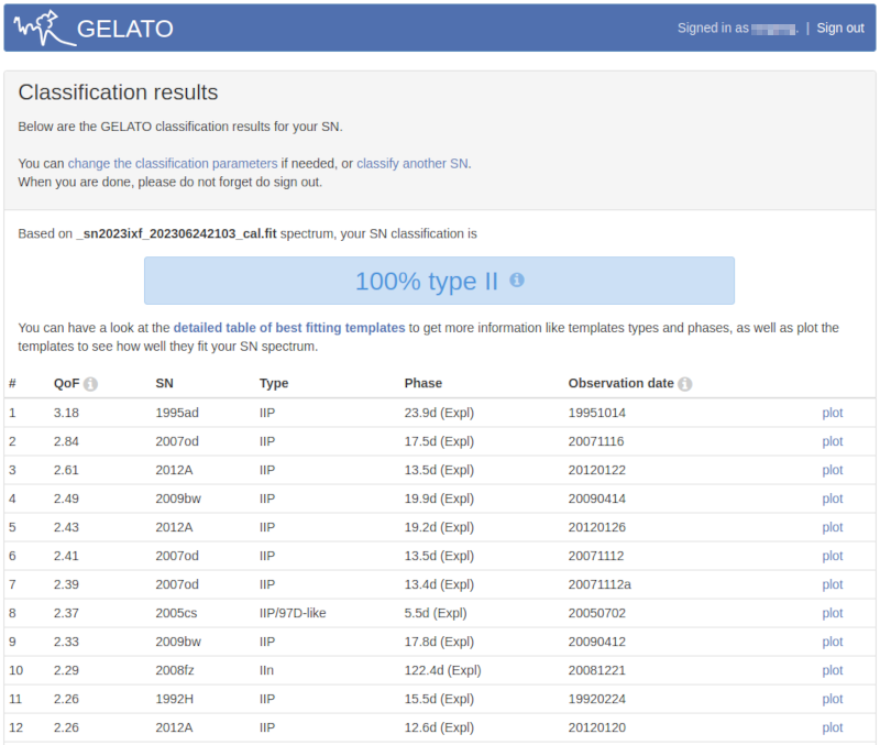 Identification of supernova 2023ixf with GELATO