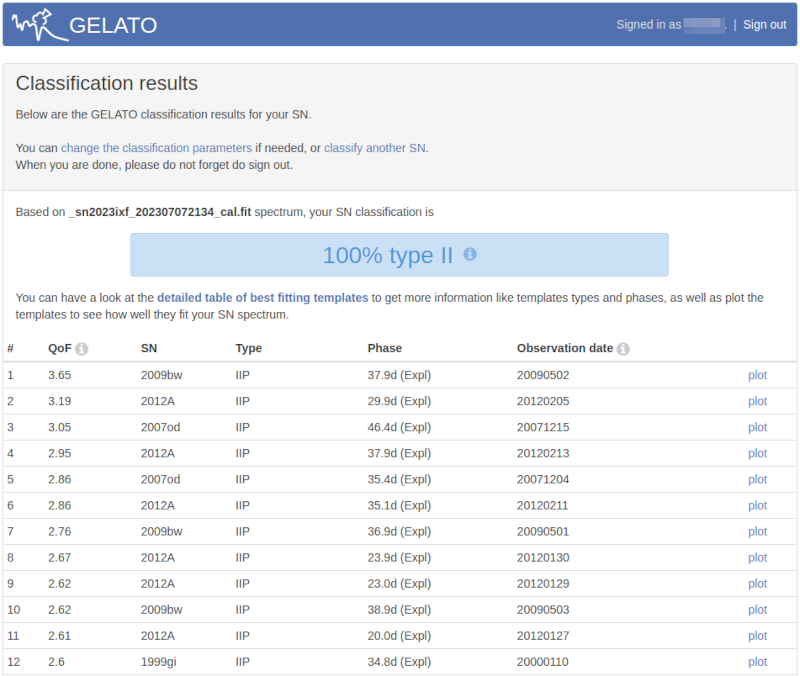 Identification of supernova 2023ixf with GELATO