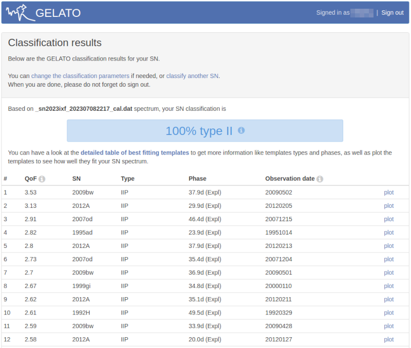 Identification of supernova 2023ixf with GELATO