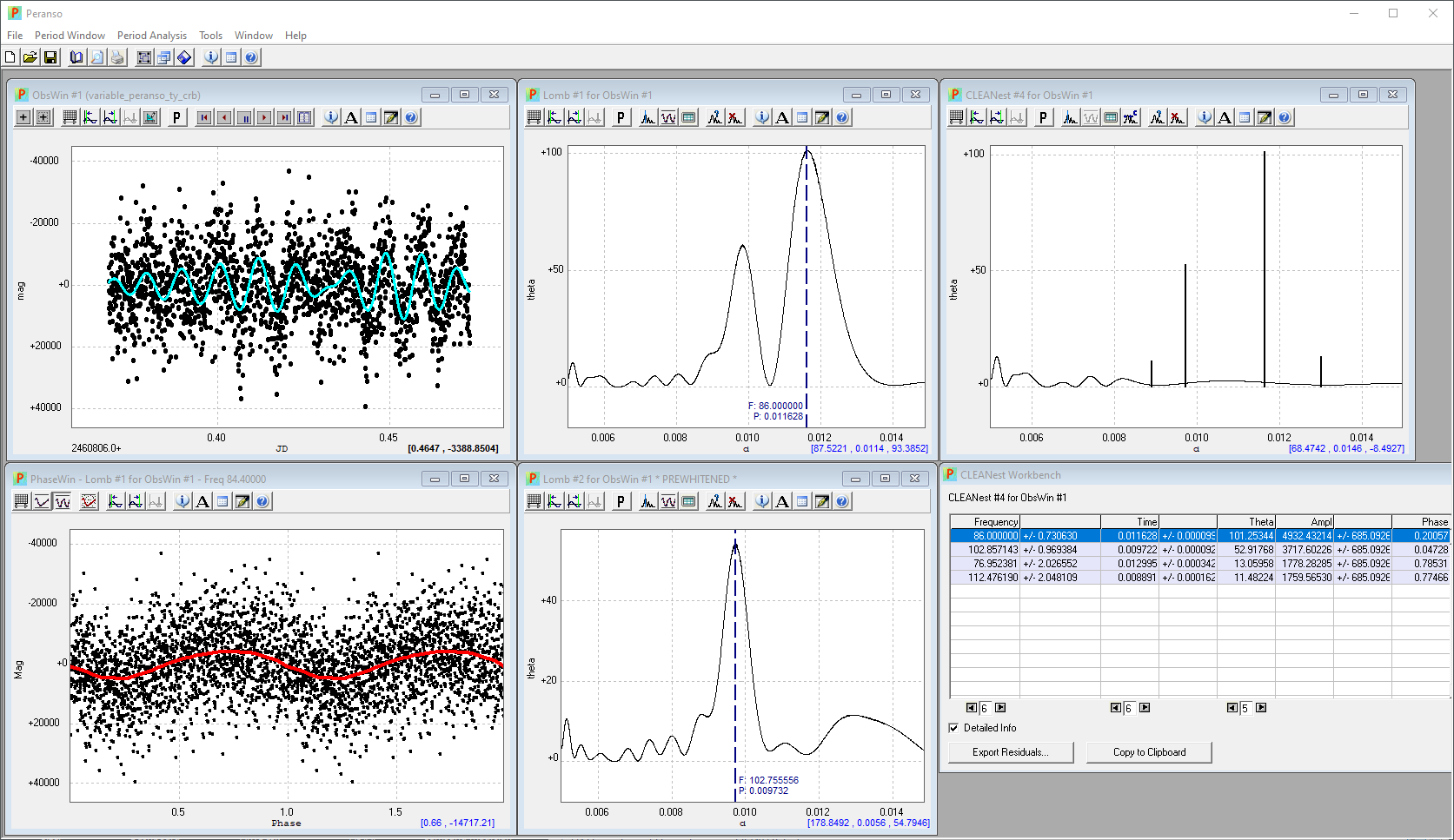 Screenshot Peranso mit Ergebnissen