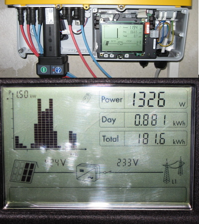 Display SMA-Wechselrichter